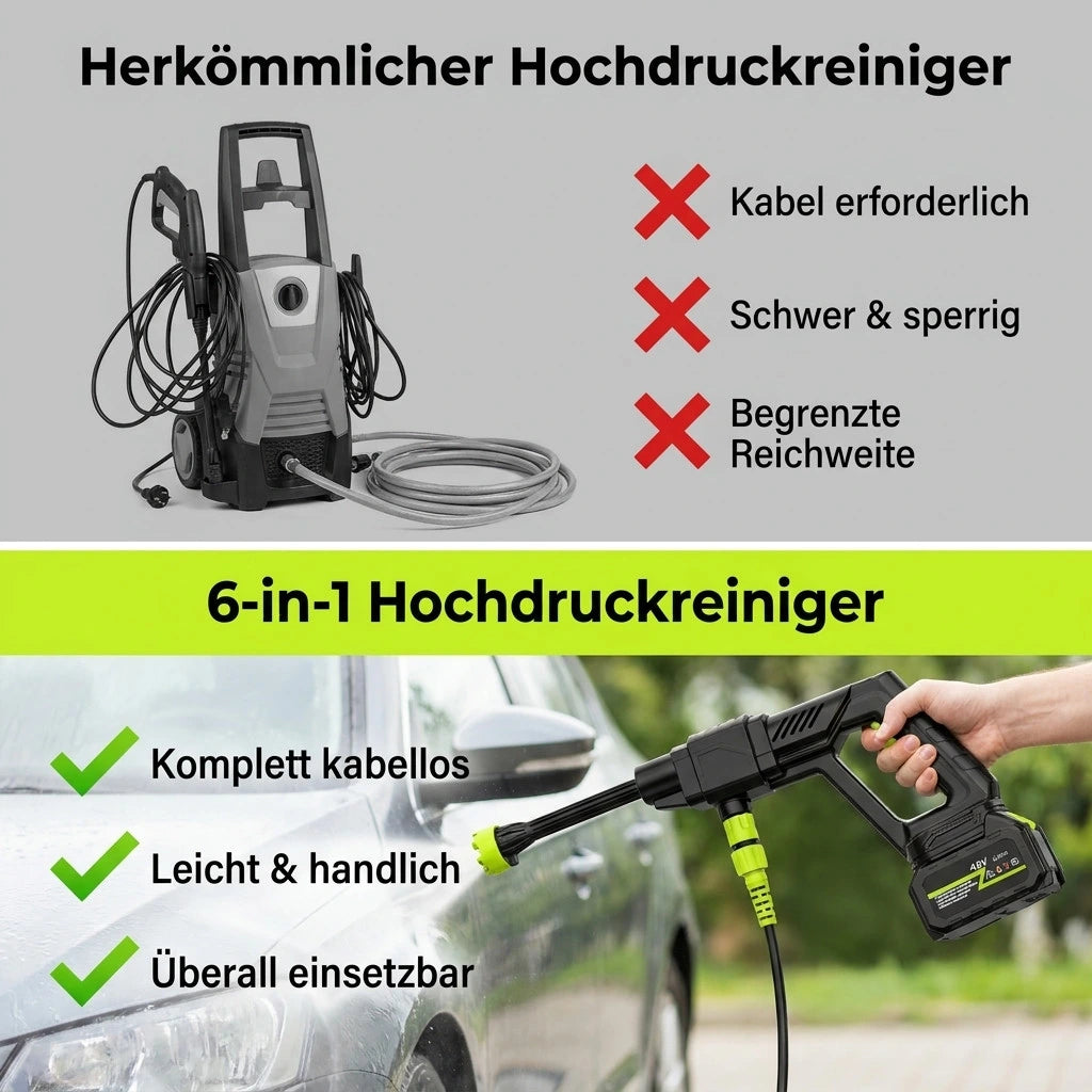 6-in-1 Hochdruckreiniger