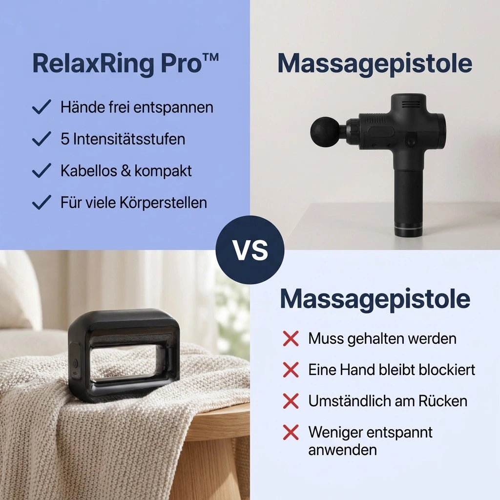 RelaxRing Pro™