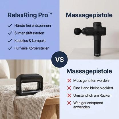 RelaxRing Pro™